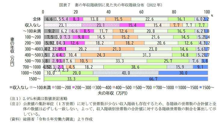 「何のために産んでるの」49歳で出産の小松みゆきが抱く共働き推奨への疑問 女性の負担激増「育児がないがしろにされている」