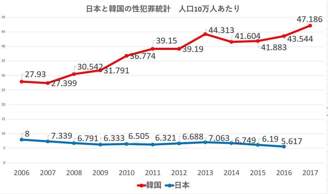 日本生命、フジテレビCMを見直し　トラブルへの社員関与報道で　19日からACジャパンに差し替え