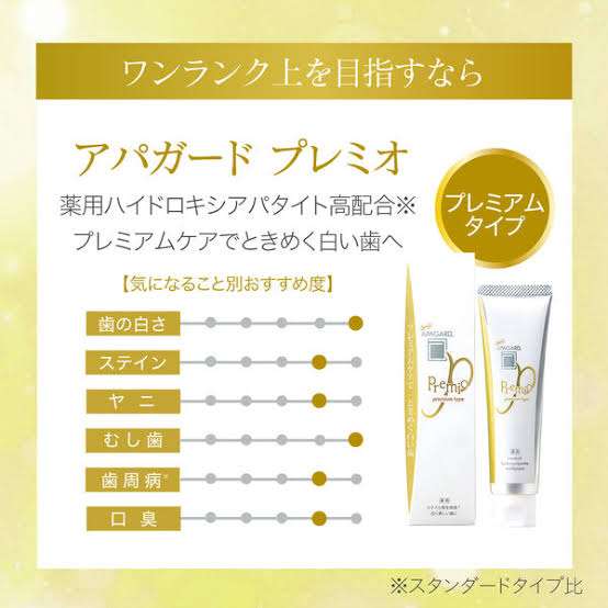 ホワイトニングに効果があった歯磨き粉ってありますか？