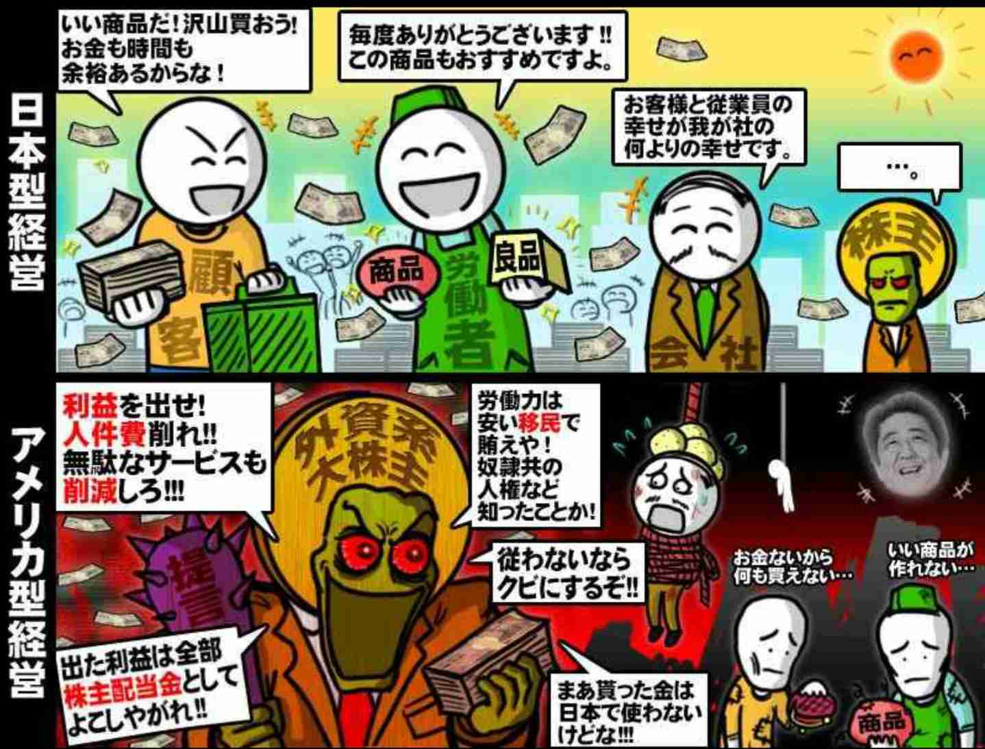 毎朝の「コーヒー代」→「スタバの株に投資」に変えたら、衝撃価格の利益に...⁈ 大儲けの可能性を示唆