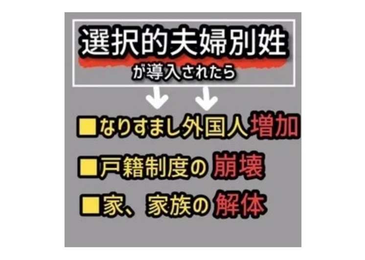選択的夫婦別姓 賛成42%、反対23% 通常国会で主要論点の一つに
