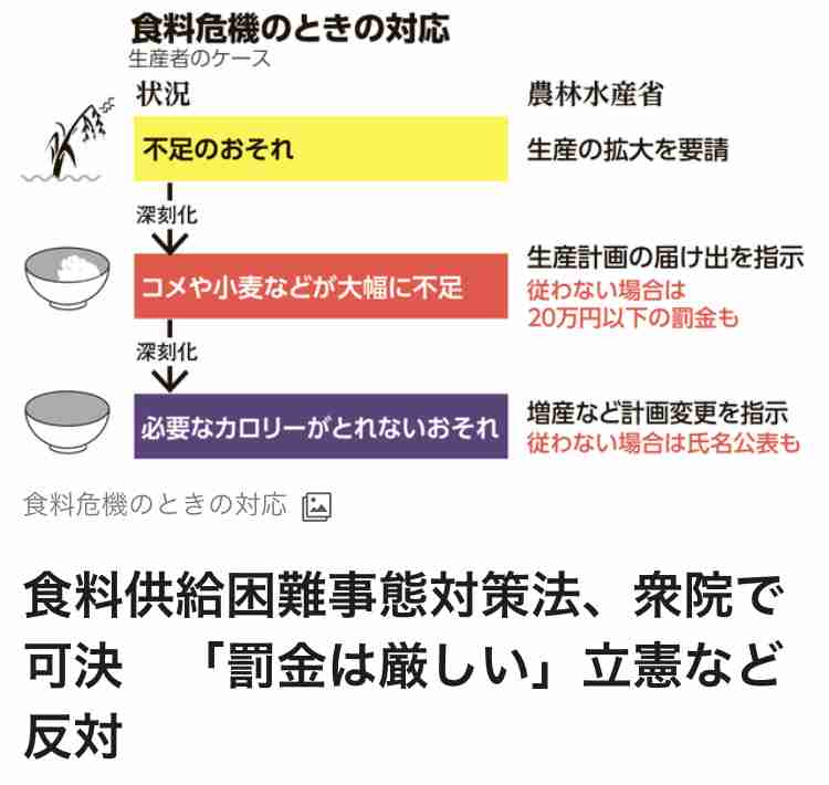 選択的夫婦別姓 賛成42%、反対23% 通常国会で主要論点の一つに