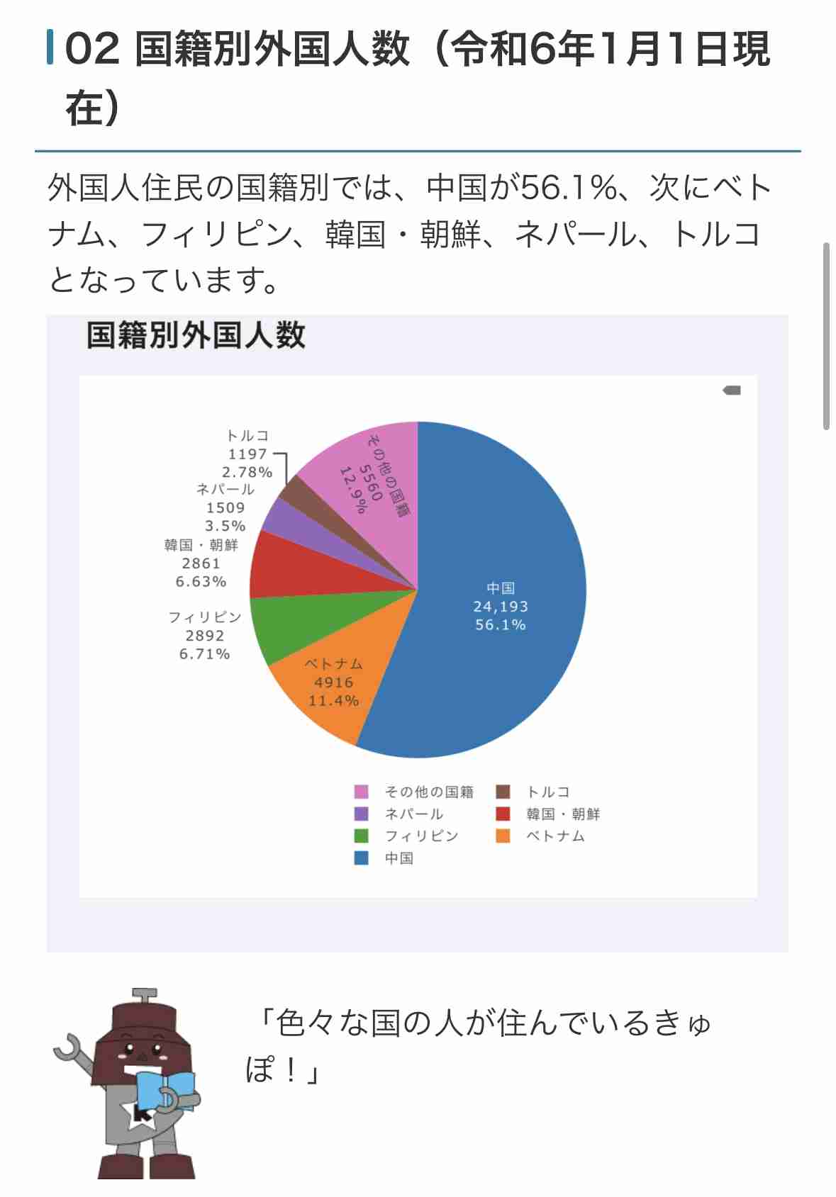 ごみ収集を全域で停止、9~10日 埼玉・川口市、ごみ受け入れを近隣に協議 焼却施設の火災…市民60万人、もう一つの施設も限界に 年末年始のごみ収集されず…