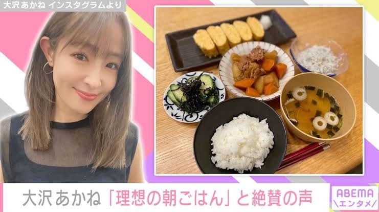 理想の朝食と現実