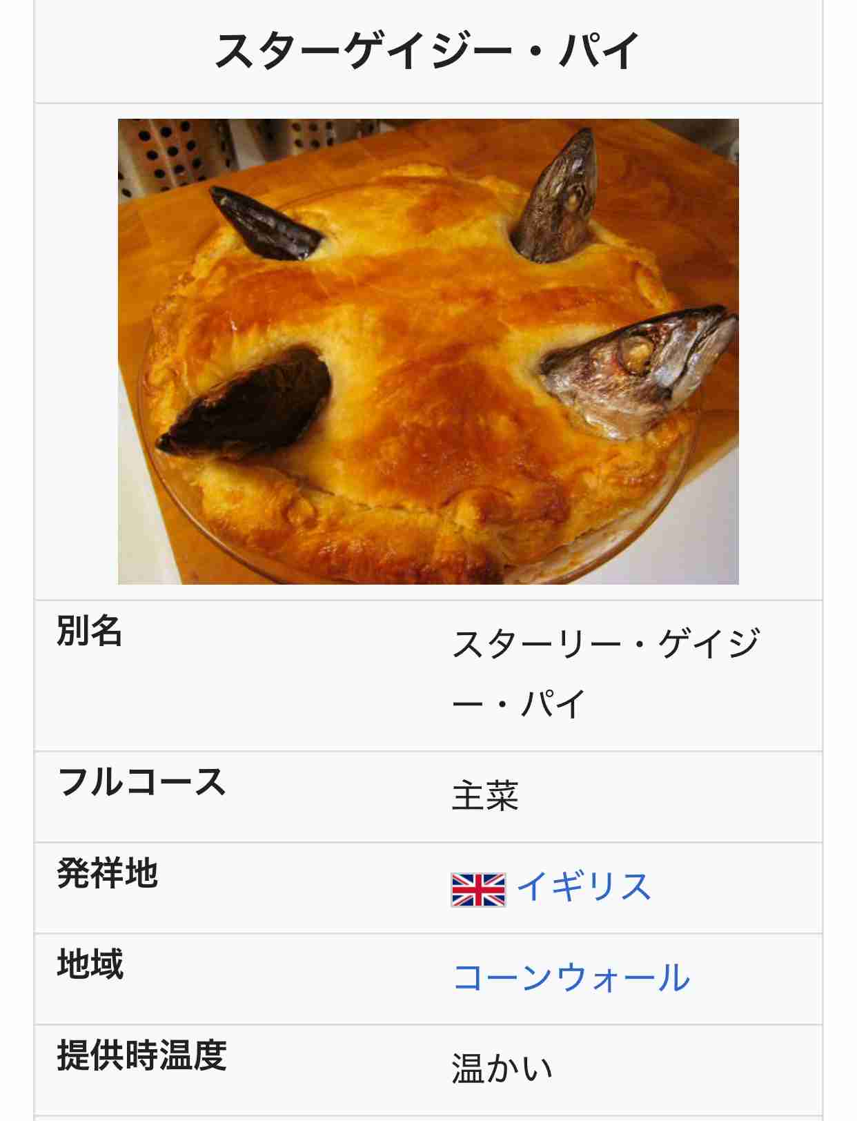 お菓子作り好きな人