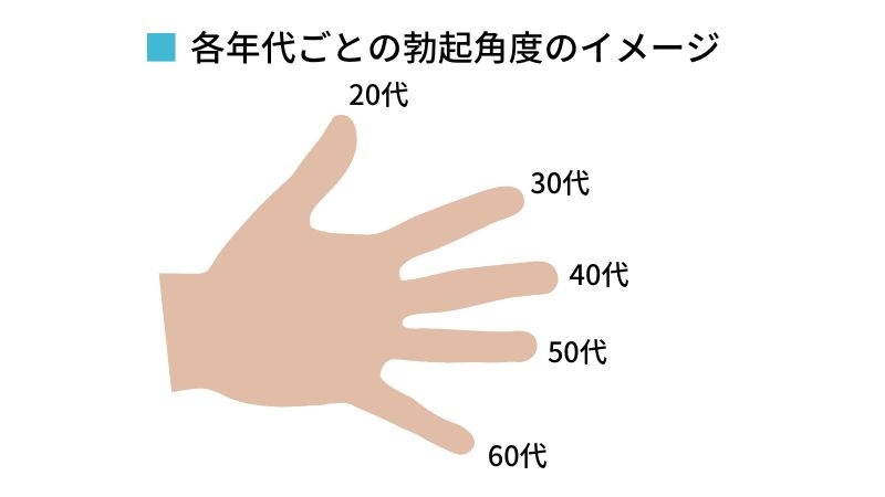 72歳の男が70代女性に不同意性交などの疑いで逮捕 女性は下半身に軽傷 男は否認 札幌市