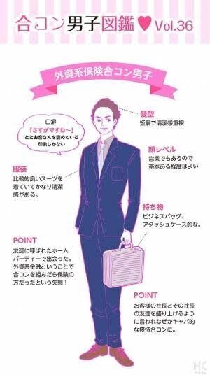 自分が高望みかどうか分かるトピ