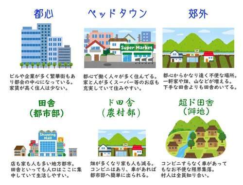 移住なんてするんじゃなかった…念願の田舎暮らしを実現した68歳夫婦の後悔。穏やかな余生を送るはずが、わずか3年で東京に舞い戻ったワケ