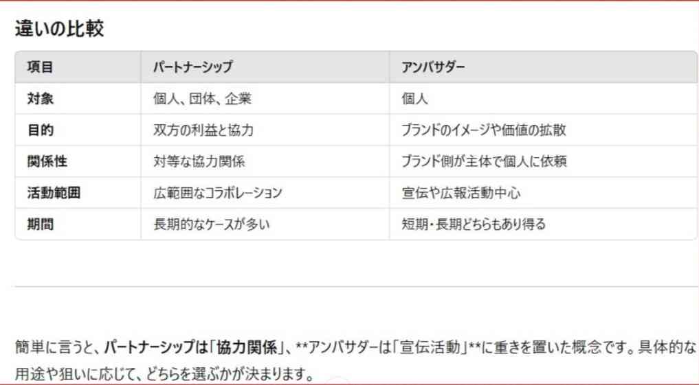 Number_i・平野紫耀「ルイ・ヴィトン」アンバサダー就任「わくわくしています」