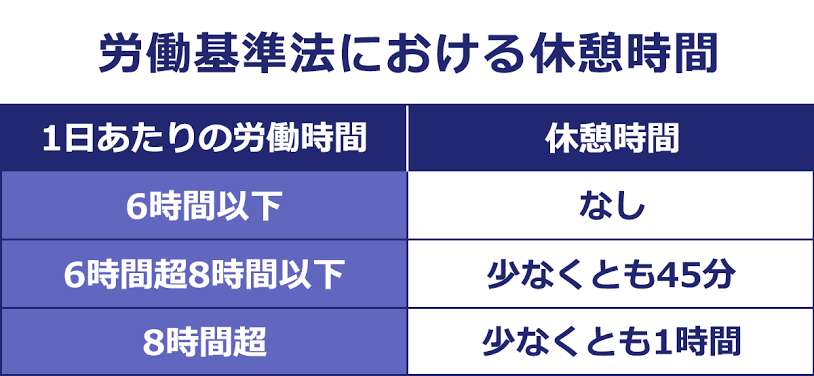 東京都が「週休3日」導入へ 背景に採用低迷…民間が先行も制度に一長一短