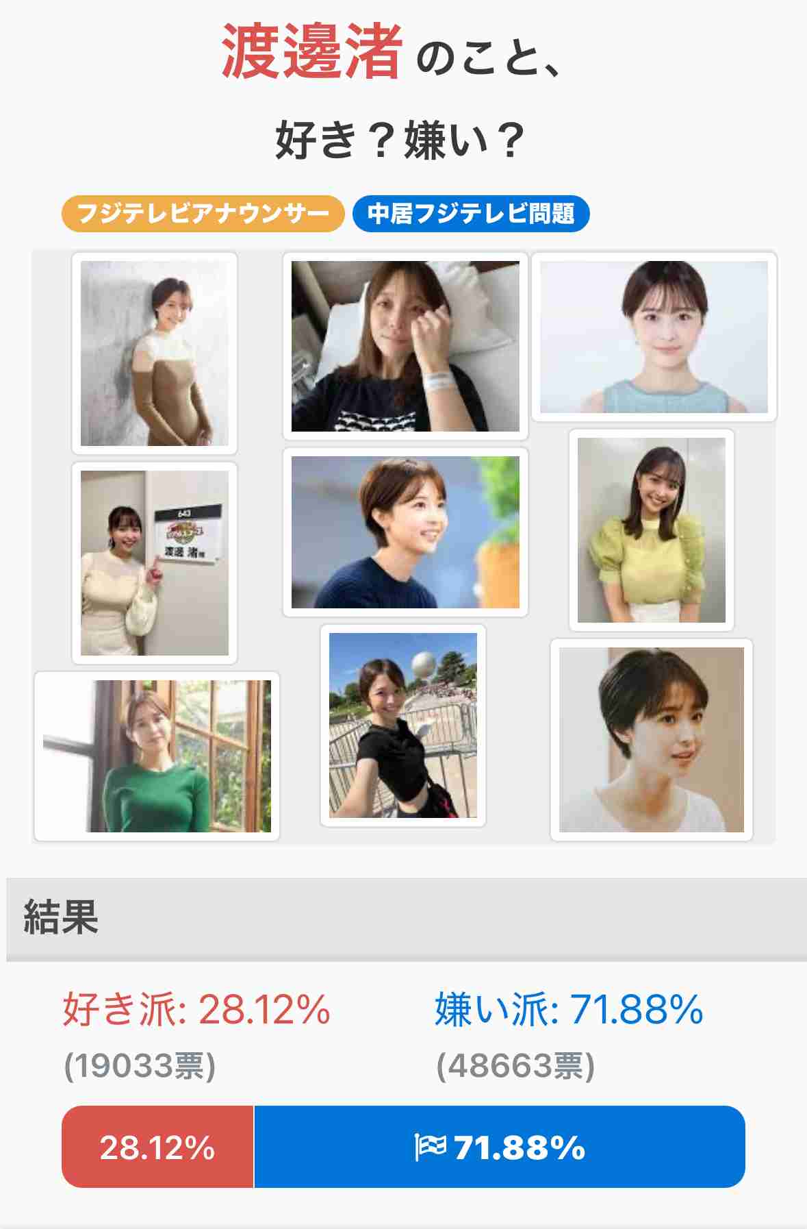 渡邊渚さん、『PTSDの人間がグラビアやれるわけない』に反論「抵抗感がありません」　古巣フジ会見の3時間後にSNS投稿