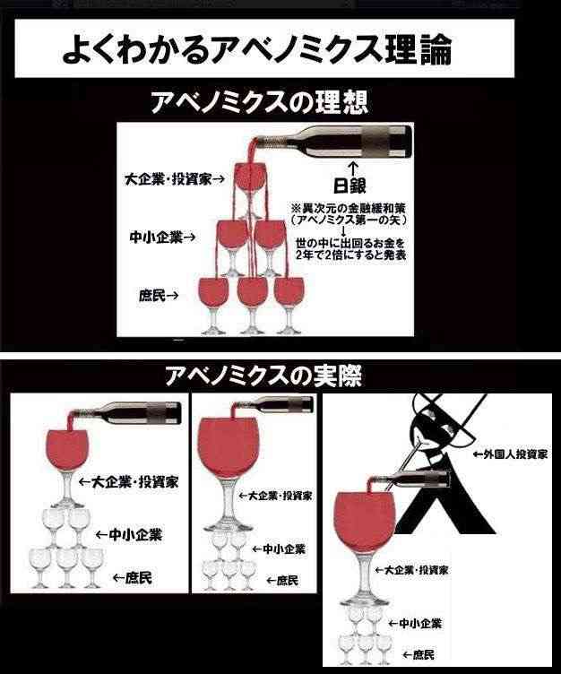 日本に資産1億円超の「富裕層」はどれくらいいる？世帯数・割合・純金融資産をチェック　富裕層が直近1年で買った「最も高いもの」とは