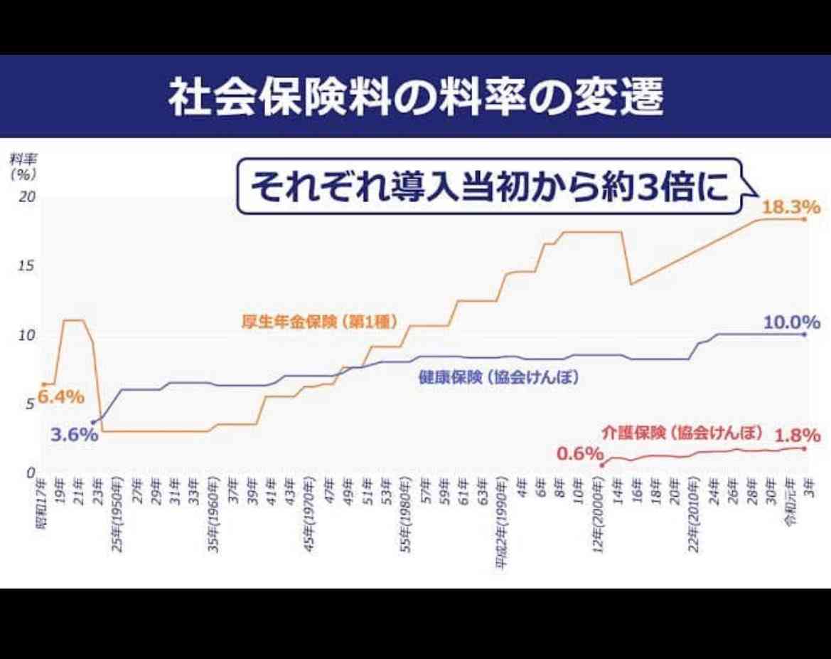 玉木雄一郎氏　就職氷河期世代は「サボってきたわけじゃない」と力説　自身のSNSにも訴え殺到