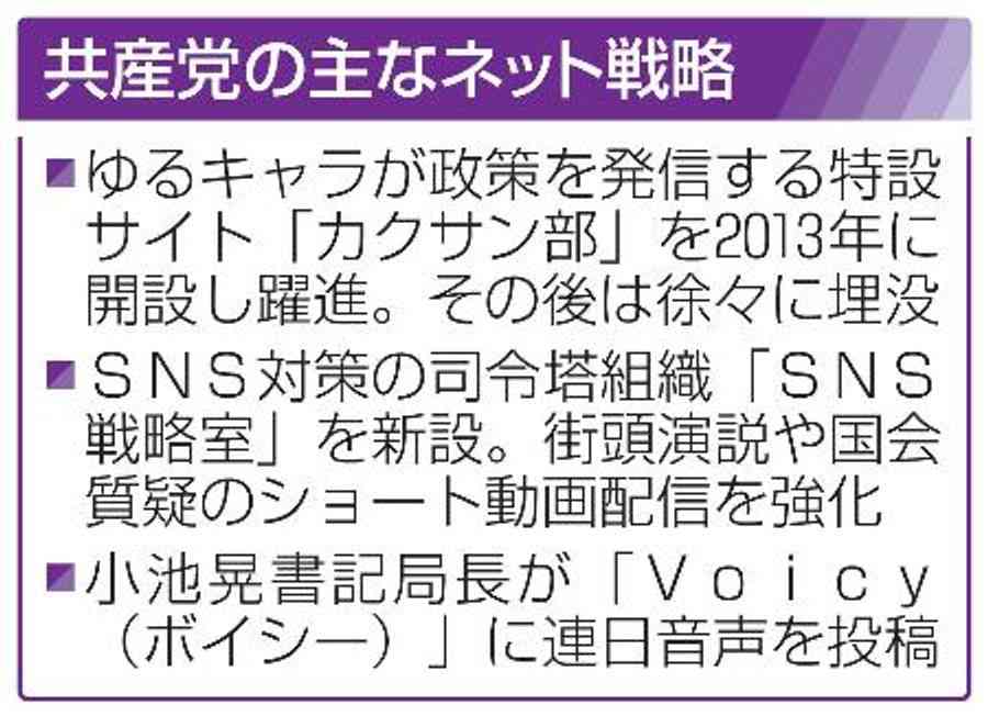 立憲が“紙の保険証”復活法案を提出 「廃止は時期尚早」