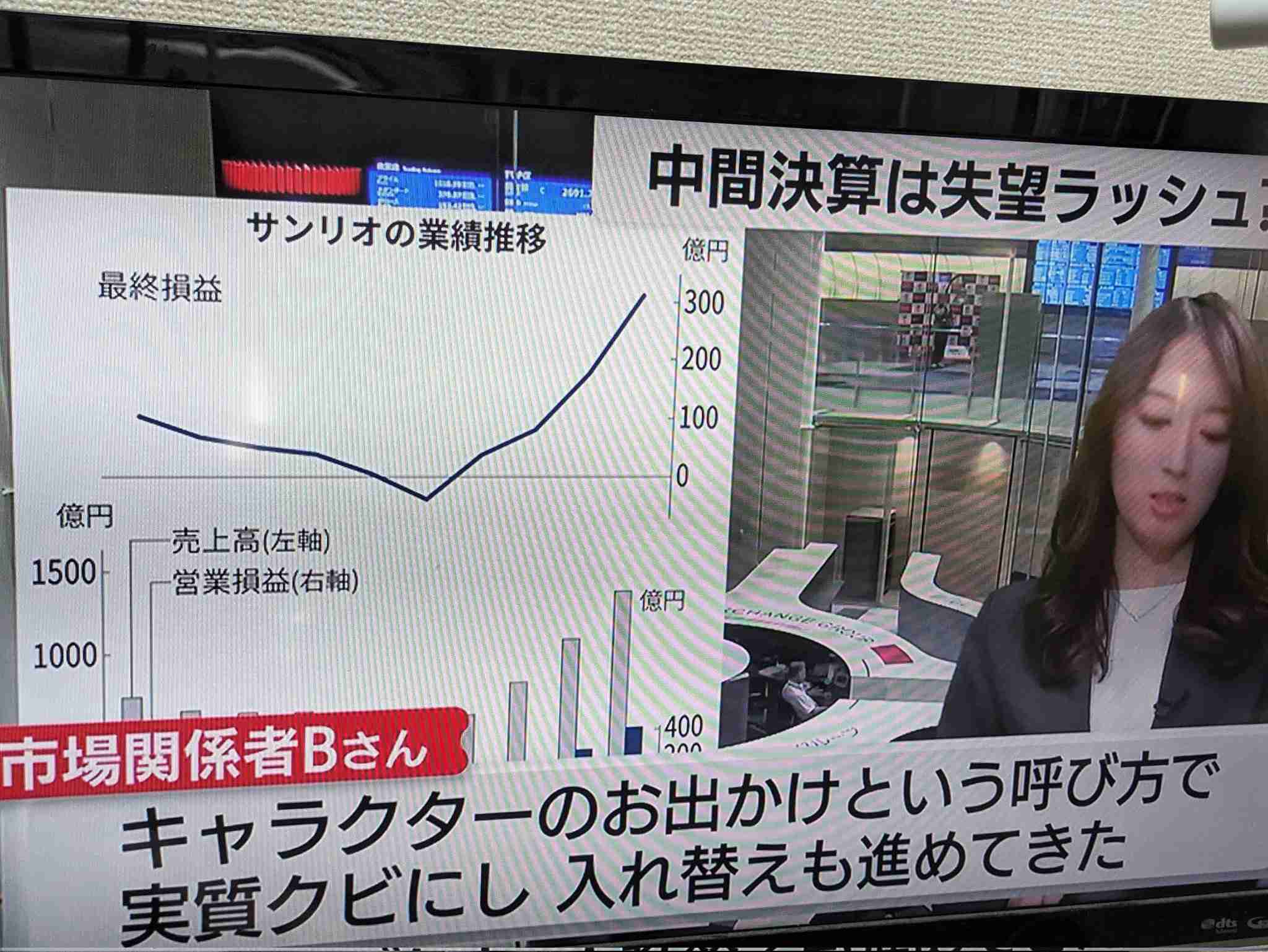 サンリオエンターテイメント最大200万件の機密情報が漏えいした可能性 ランサムウェアによる不正アクセスで