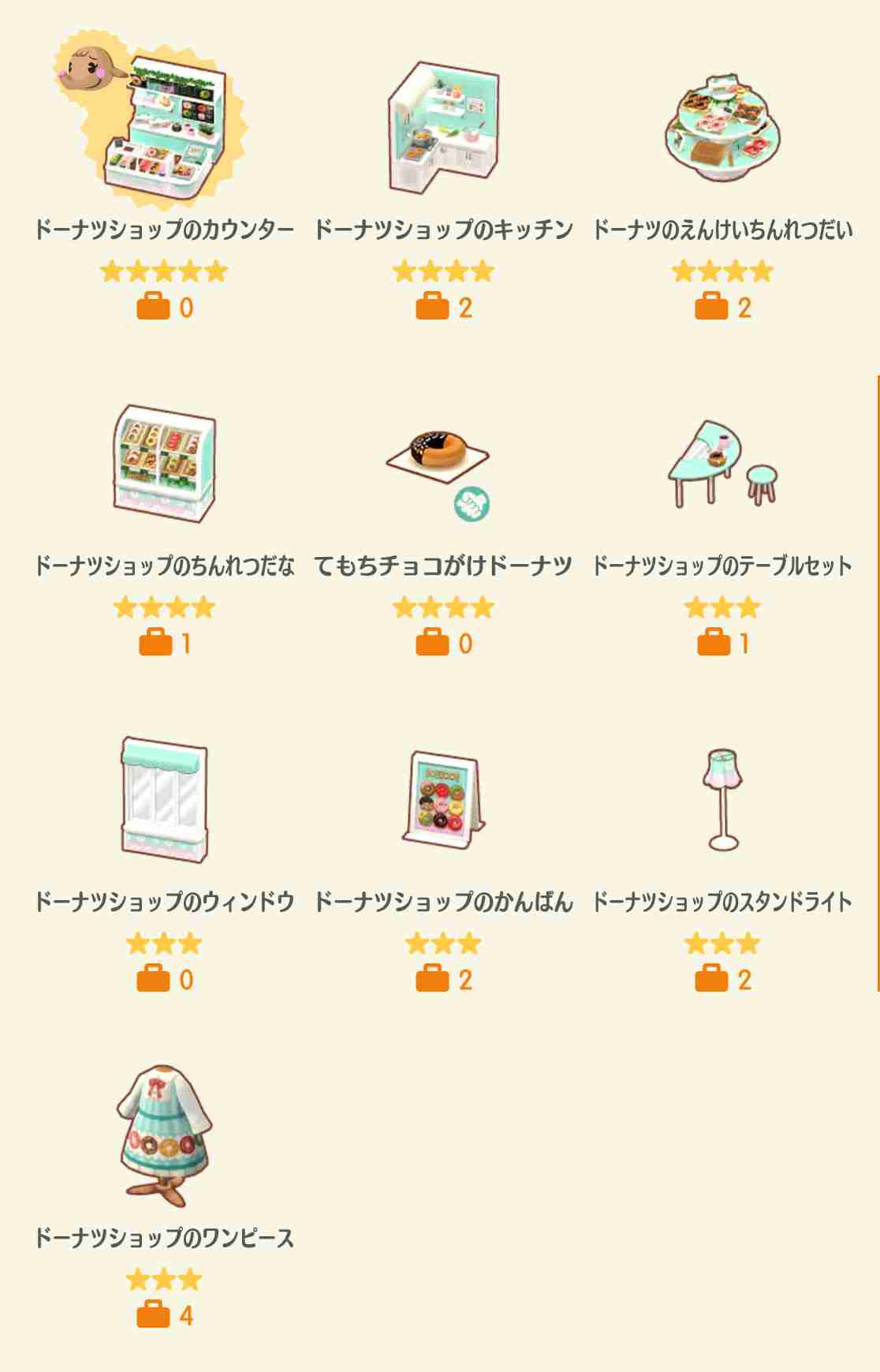 【ポケ森】どうぶつの森 ポケットキャンプ コンプリート【part86】