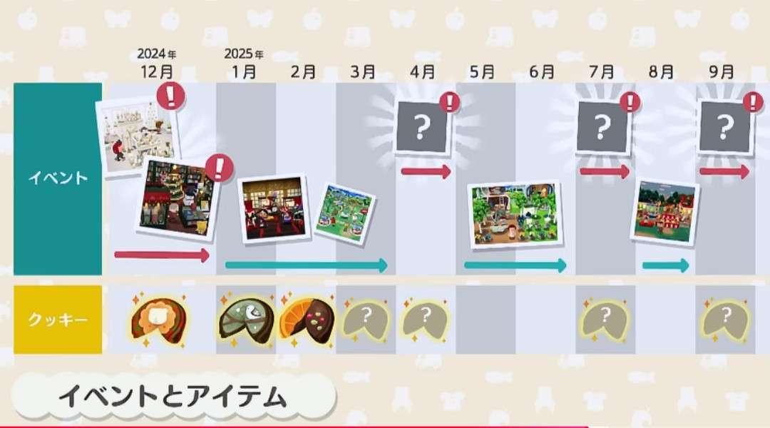 【ポケ森】どうぶつの森 ポケットキャンプ コンプリート【part86】