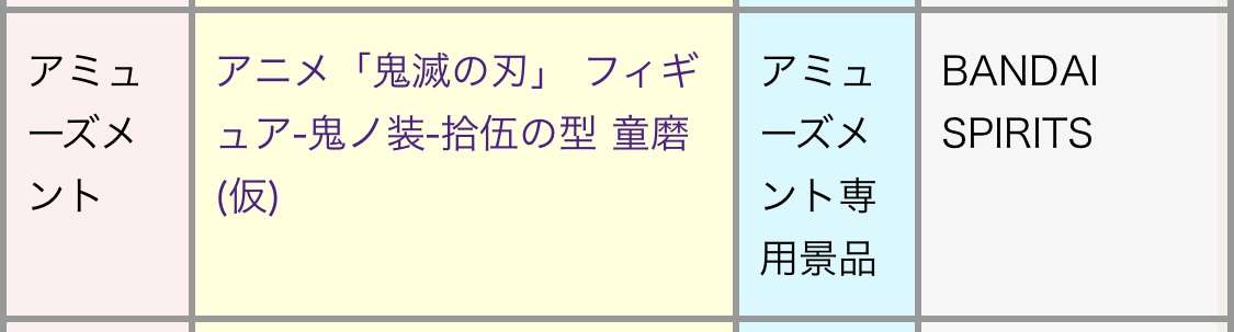 【ネタバレあり】鬼滅の刃について語ろう 其ノ肆拾捌【アンチ禁止】