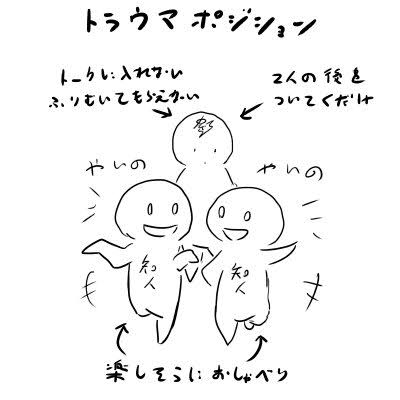 誰かの一番の仲良しになったことがない