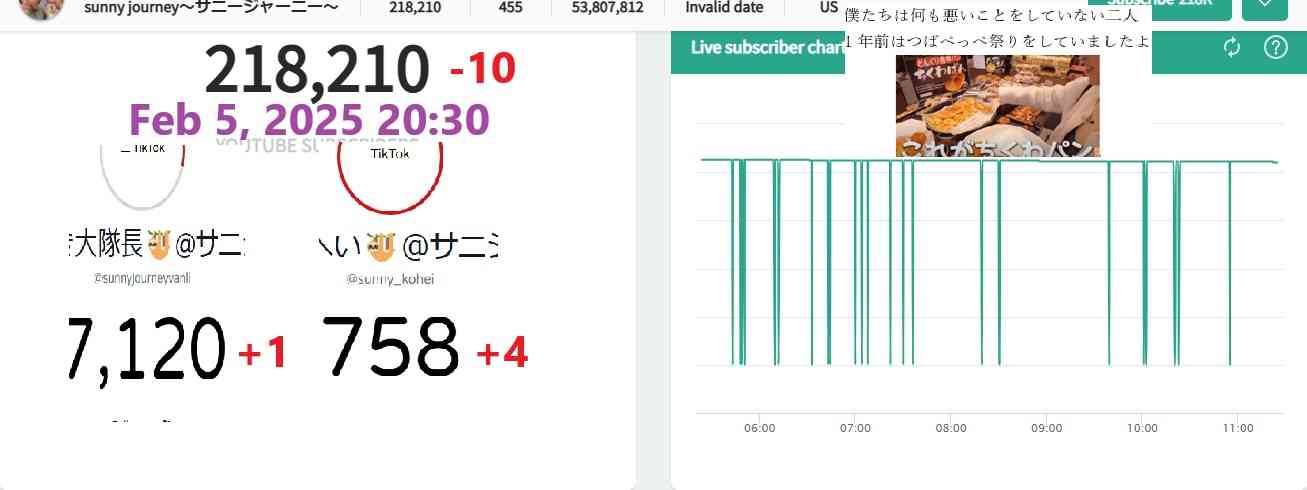 おすすめのゲーミングチェア