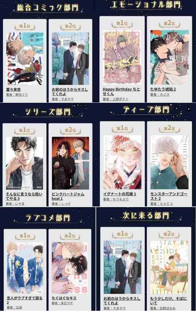 【定期】商業BLが好きな人 part 46【閲覧注意】