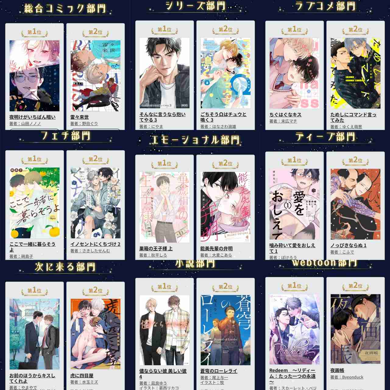 【定期】商業BLが好きな人 part 46【閲覧注意】