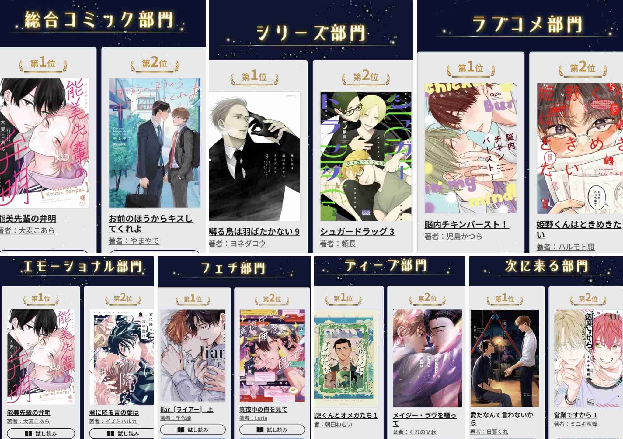 【定期】商業BLが好きな人 part 46【閲覧注意】
