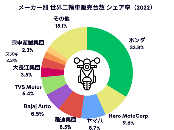【独自】ホンダと日産 今月13日に取締役会 統合協議「破談」を正式決定