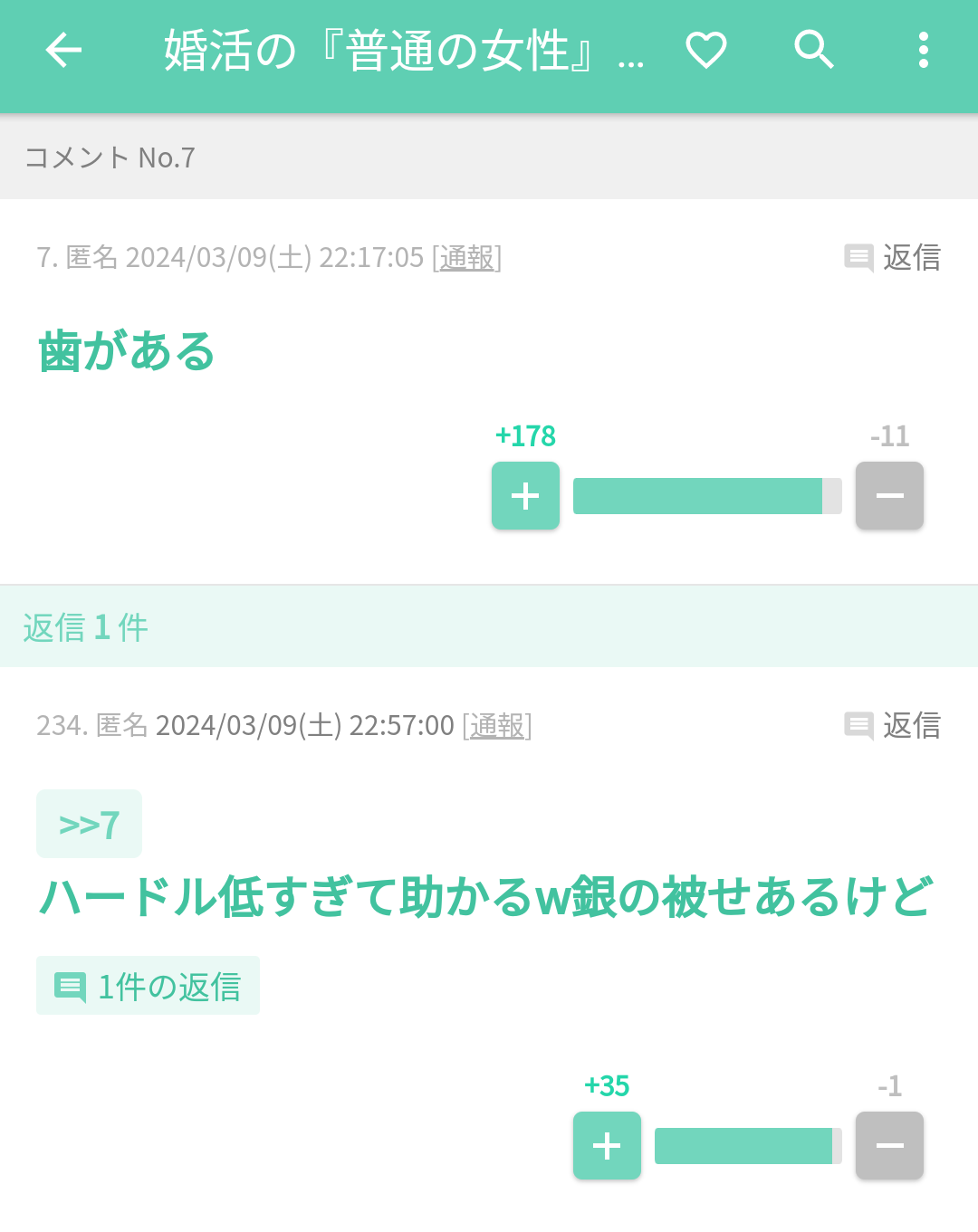 声を出して笑ったガルちゃんの投稿Part37