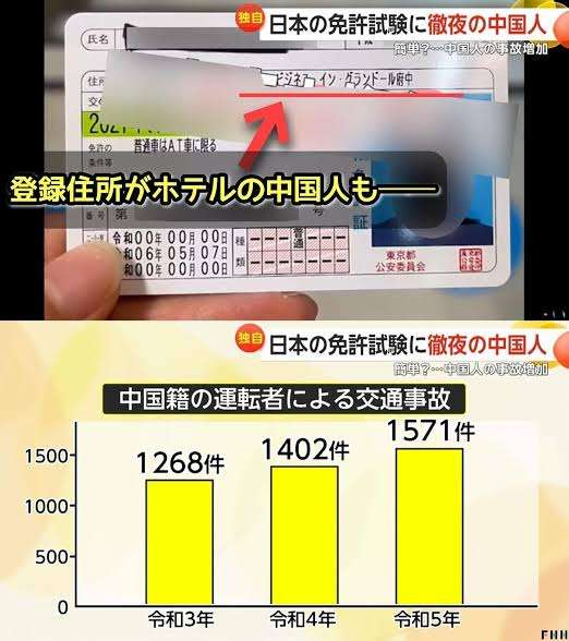 ホテルの住所で「外国免許切替」OK　10年で2・3倍、政府が初の答弁書　事故率など「把握していない」