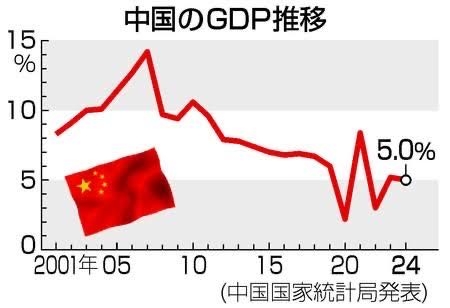 中国映画「ナタ2」、アニメ世界興収歴代トップに　16.9億ドル