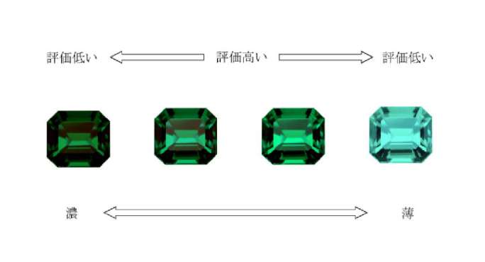 数万円のジュエリーを愛用している人〜Part29【2025年2月】