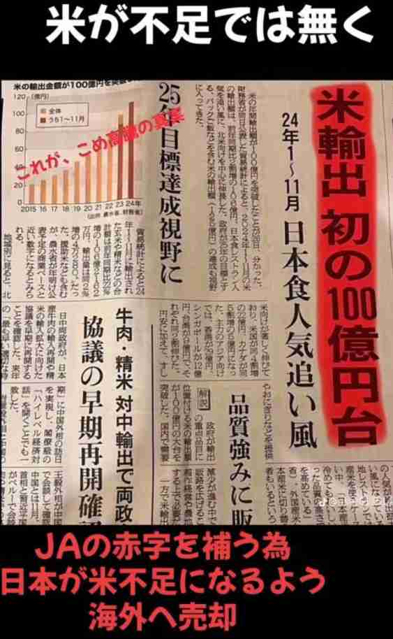 政府の備蓄米放出、21万トンに　まずは15万トン　状況みて追加