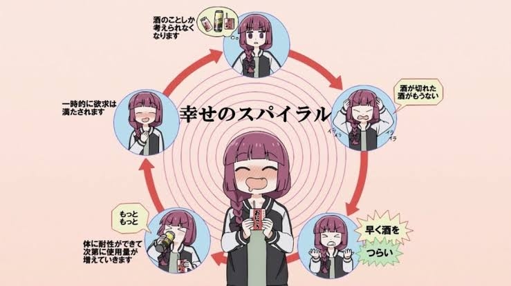 個人的に心の支え的な食べ物、飲み物