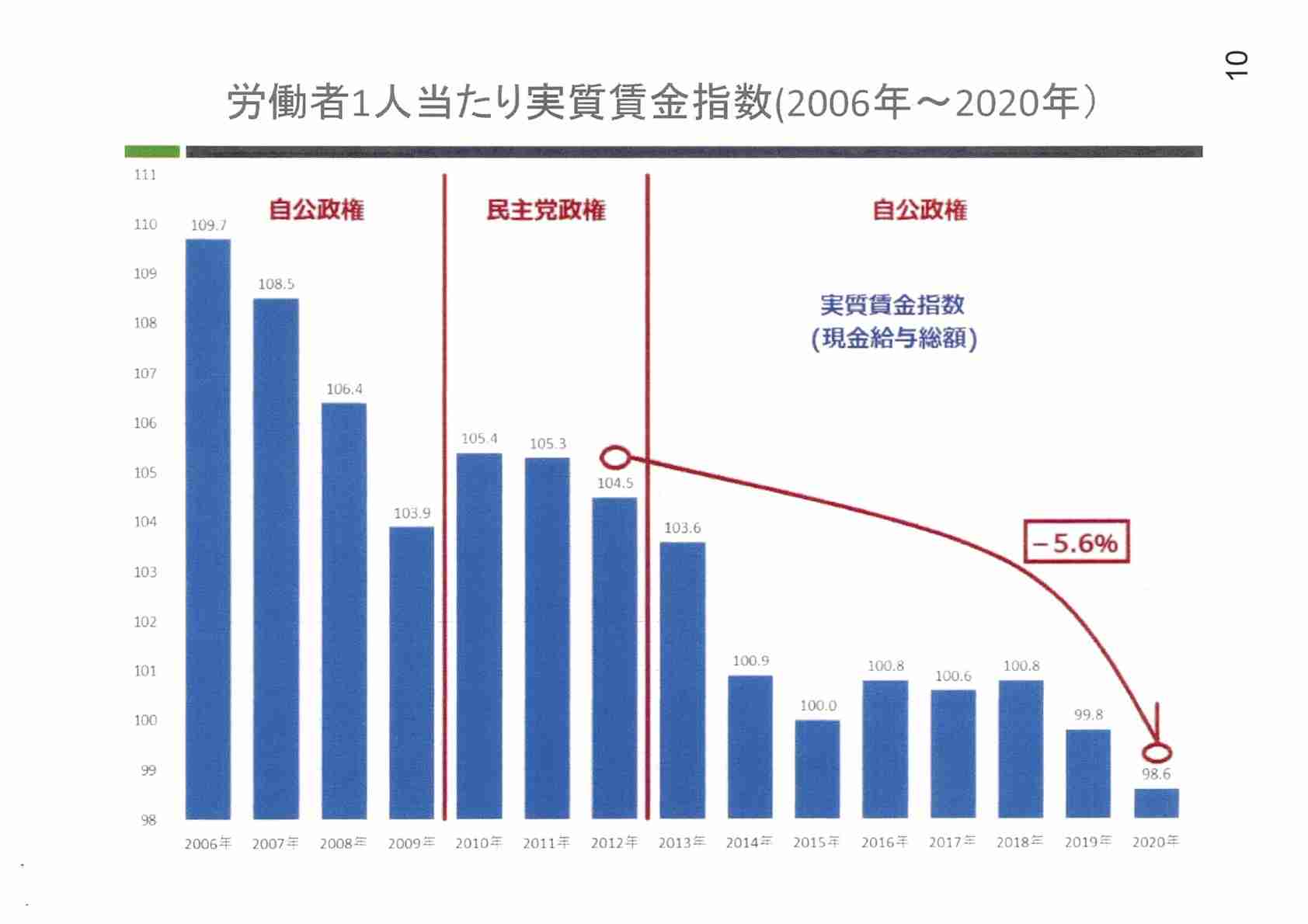 「予定よりずっと早く人口の1割が外国人になる」「もう外国人労働者なしでは国を維持できない」...日本政府が暗に示した「ヤバすぎるメッセージ」