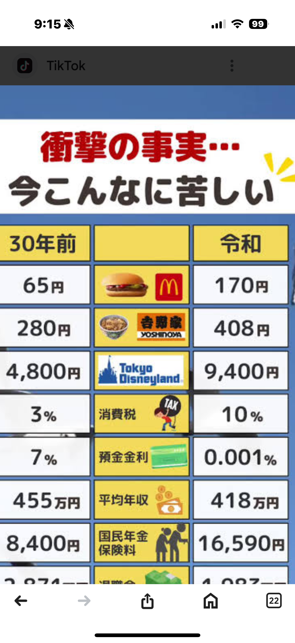 みんな生活苦しいですか？part3