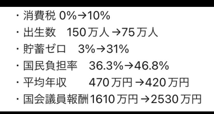 お金がなくなってきてる人が焦りを吐き出すだけのトピpart11