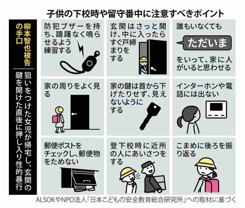 小学生女児を狙った連続性的暴行事件　検察が「無期懲役」を求刑　被害女児は計10人　被告の28歳男は「殺すぞ」カッターナイフで脅すなどして犯行