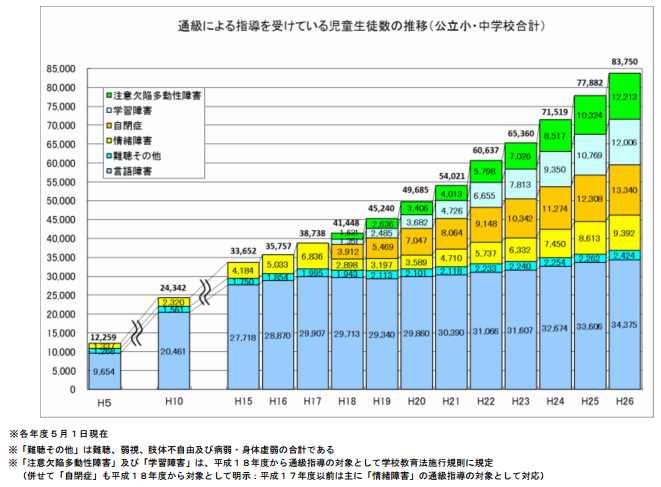 昨年出生数、過去最少72万人＝9年連続減、婚姻は2年ぶり増―少子化が加速・厚労省