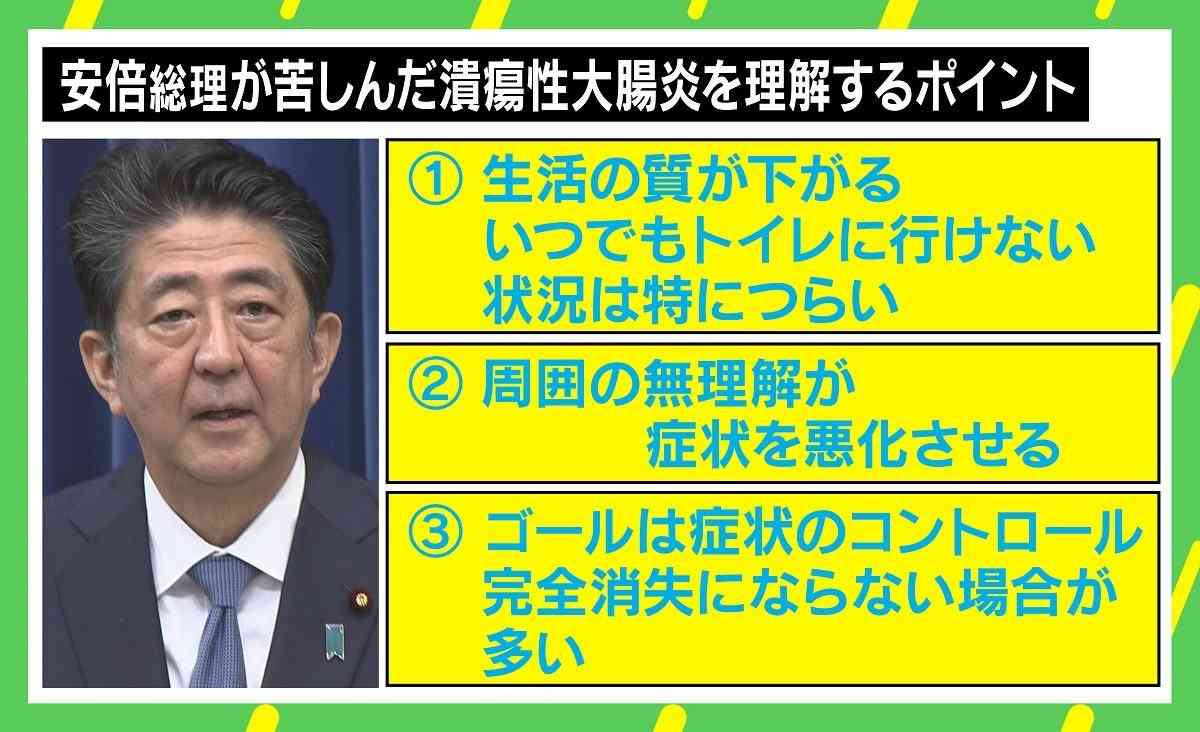 胃腸炎について語ろう〜！！