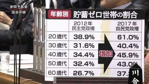長野県、5000円分のガソリン券を生活困窮世帯に…支給に向け申請の受け付け開始、世帯年収200万円未満または住民税非課税世帯が対象、郵送かオンラインで7月末まで