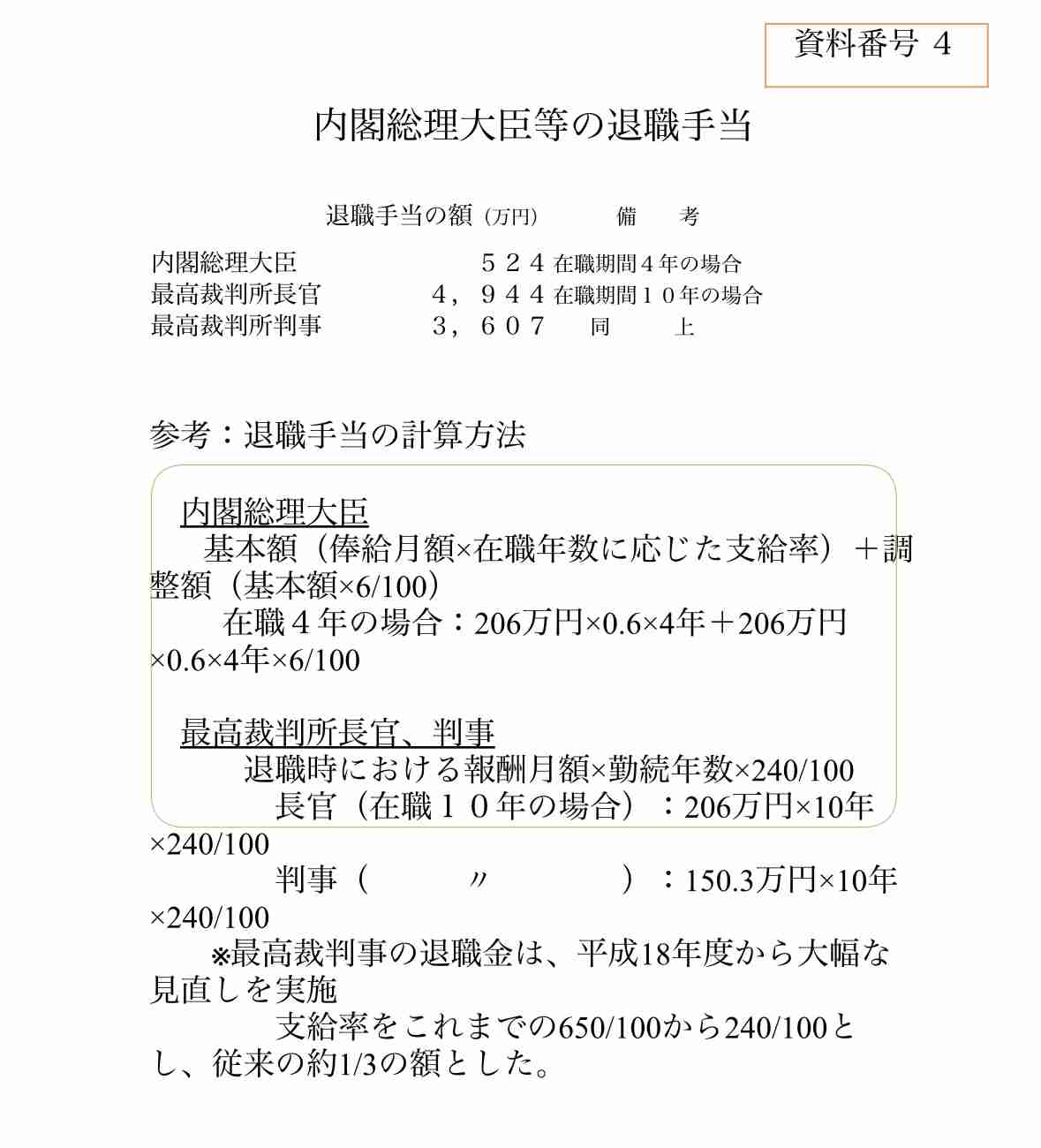 「どこの激安スーパー?」石破首相 お米が高騰「倍とは言わないが5割増の実感」国会発言にネットでツッコミ続々「2倍超えてる」「おいおい」「いつの話してる」