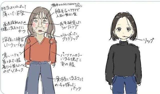 40～60代女性、いったい何のために“美容”するのか？「自己満足」と「社会のプレッシャー」、「いくつになってもキレイでいたい」「若々しくないと社会が許さない…」