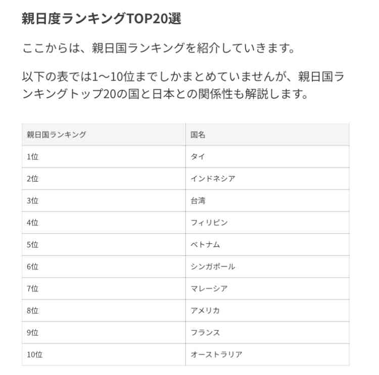 Snow Man向井康二“タイドラマ史上初”日本人主演 BL作品に全編タイ語で挑む【Dating Game（仮題）】