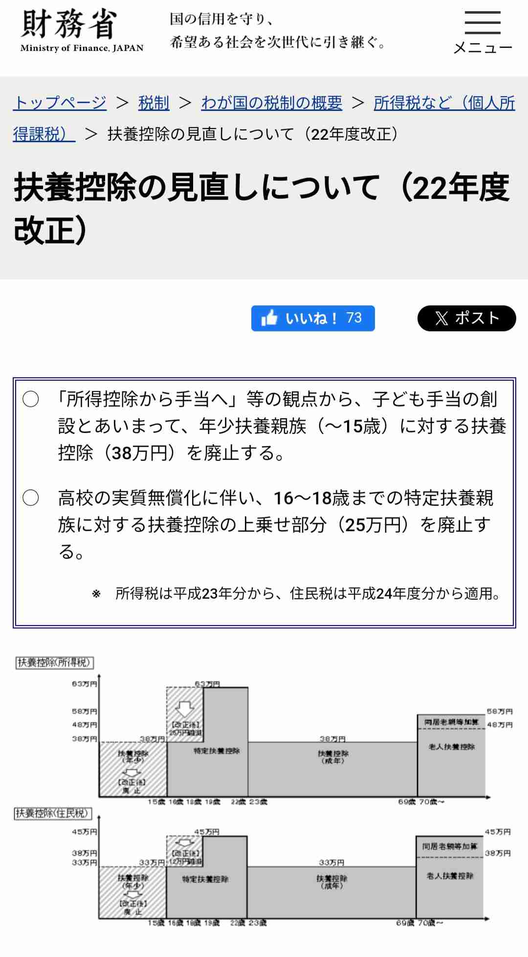 米価70%高騰の裏で…自民・農林族議員がJA関連団体から1.4億円を受け取っていた《備蓄米放出遅れの核心》
