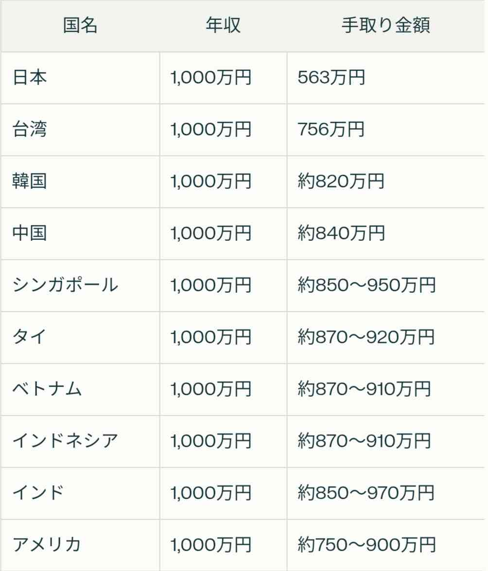 「物価高苦しい」「外国人旅行者に本来の税金を」立民・大西氏、訪日免税停止　首相は反論