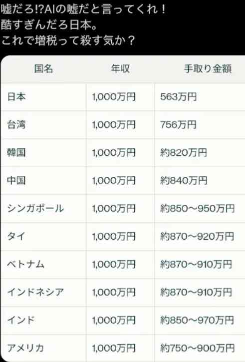 「物価高苦しい」「外国人旅行者に本来の税金を」立民・大西氏、訪日免税停止　首相は反論