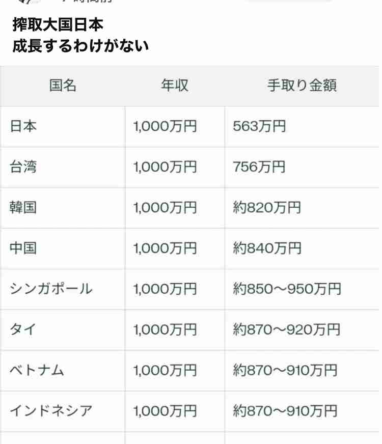 「物価高苦しい」「外国人旅行者に本来の税金を」立民・大西氏、訪日免税停止　首相は反論