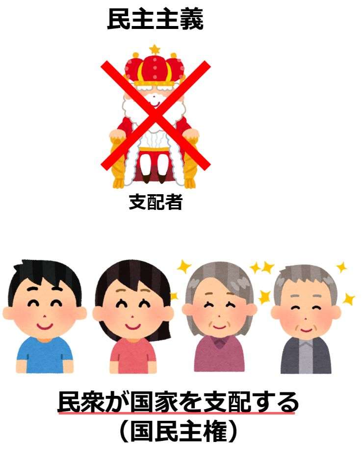 日本でデモやストライキが起こらない理由