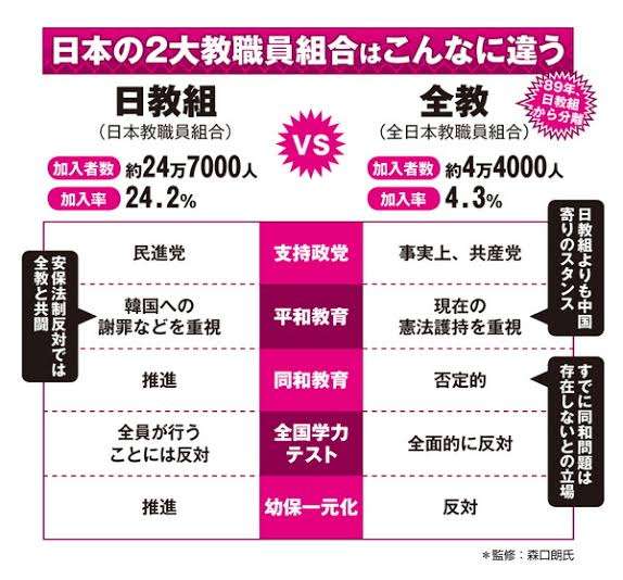 日本でデモやストライキが起こらない理由